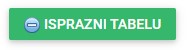 Dugme Isprazni tabelu