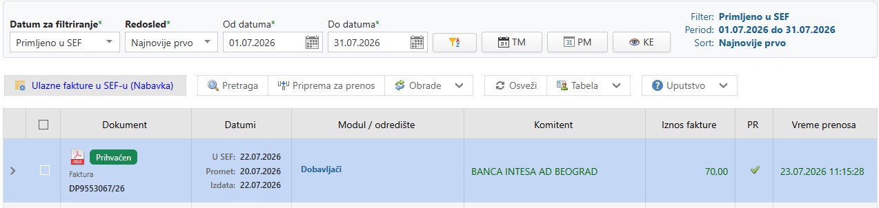 Opis slike