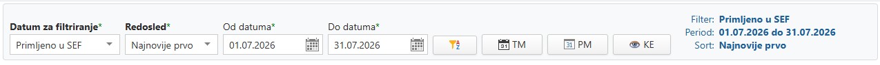 Opis slike